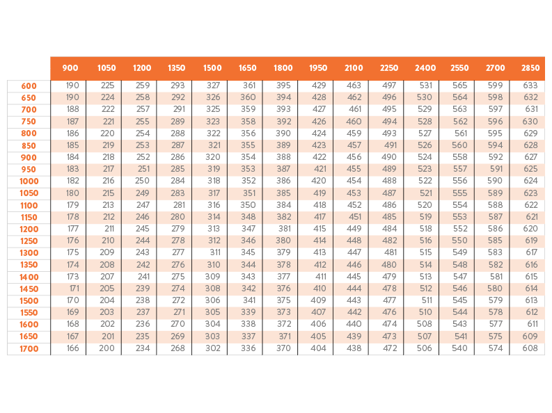 calcular manutencion hijos